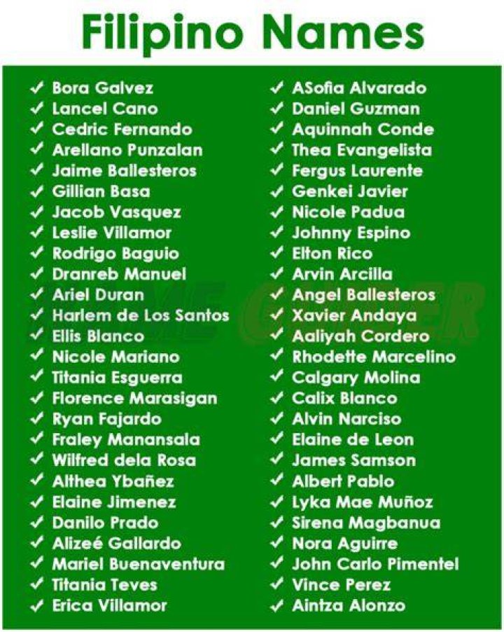 100+ Filipino Names (2023) Name Guider