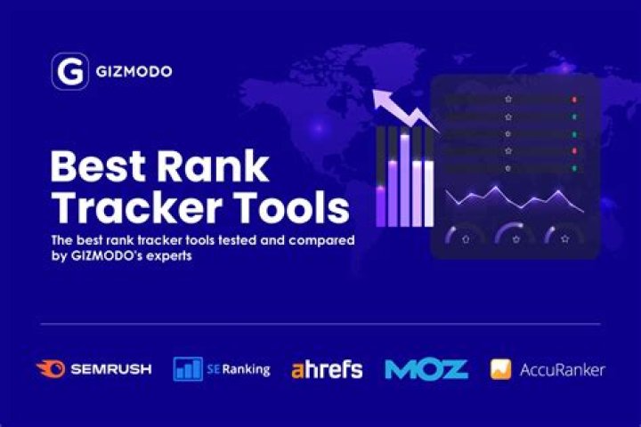 17 Best Rank Tracker Tools to Check Your Search Engine Rankings in 2020