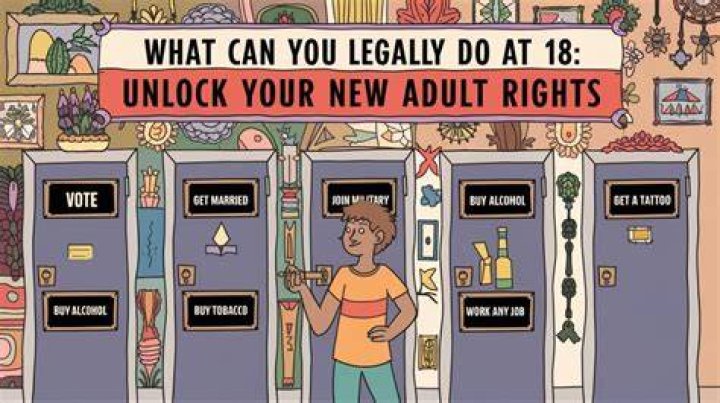 18 things you can (legally) do when you turn 18