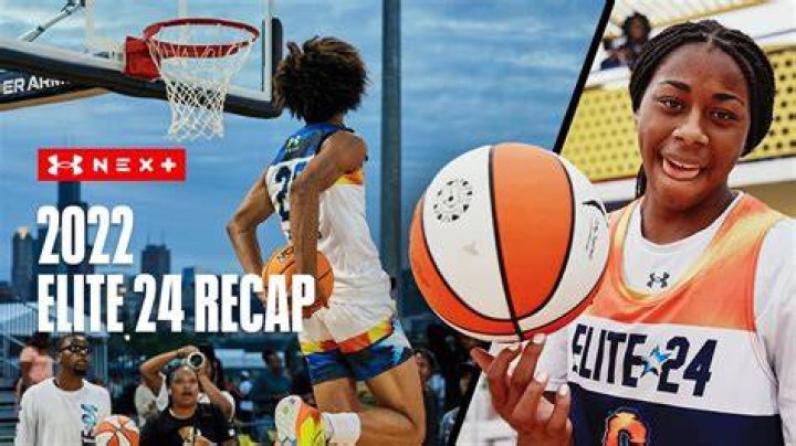 2018 Elite24 AllAmerican Camp Recap