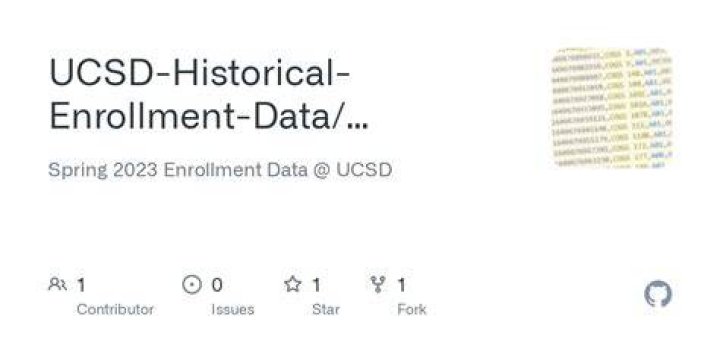 2023 Open Enrollment for UCSD Retirees YouTube
