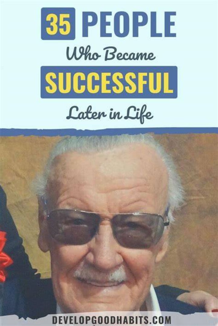 35 People Who Became Successful Later in Life