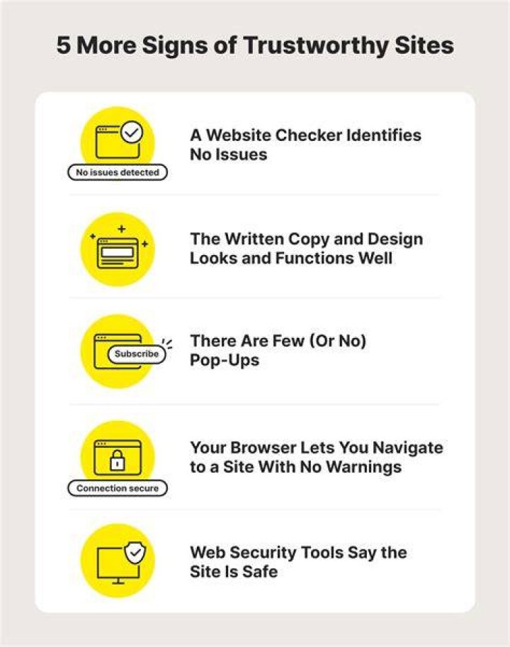 5 Excellent websites to check Google Keyword Ranking