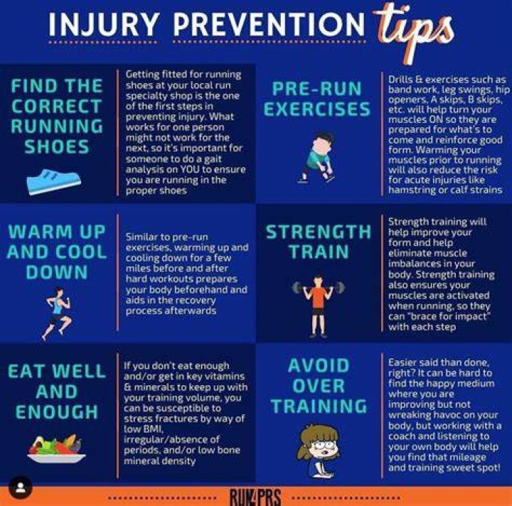 5 Injury Prevention Tips for Football Players MPOWER Physical Therapy