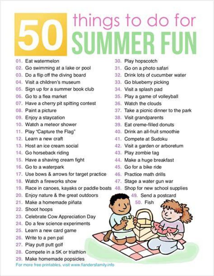 50 Things You Can Do When You Turn 18 In 2021 Its Charming Time