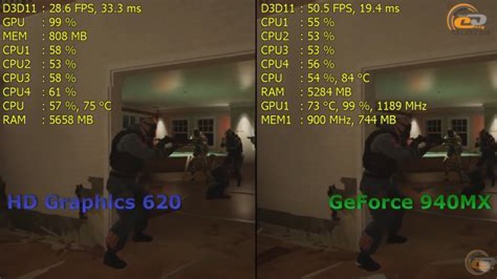 6.20