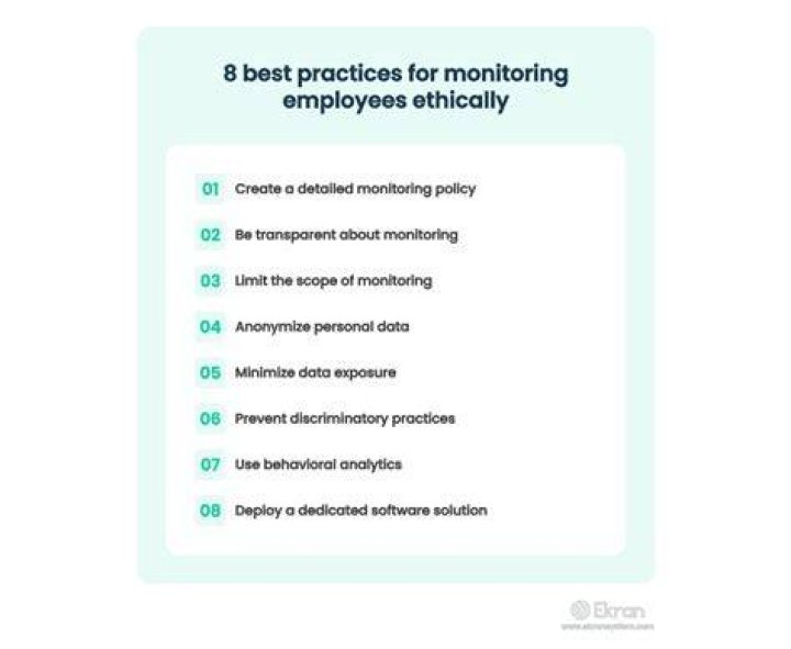 8 Best Practices for Monitoring and Interpreting Keyword Position