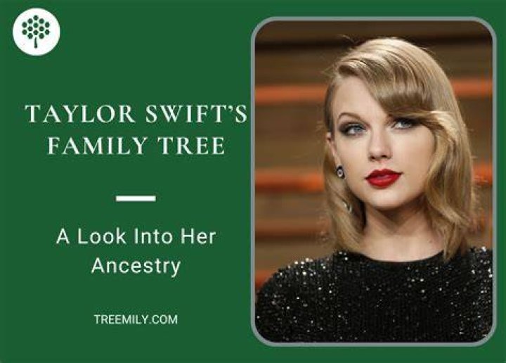 A Look Into Her Family Roots