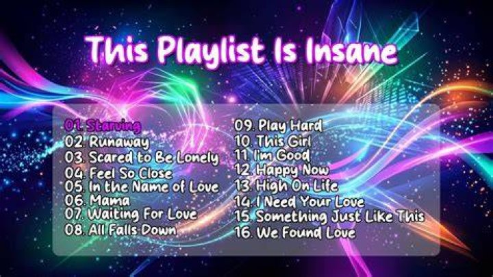 A Playlist Of His Unforgettable Anthems