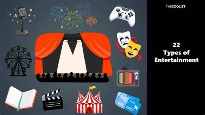 All about entertainment and me Actor of The Week Chris Parnel
