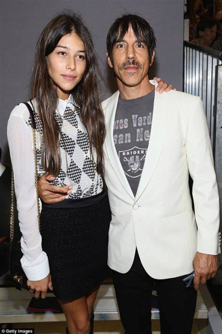 Anthony Keidis And Helena A Relationship Unraveled