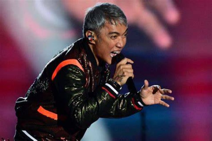 Arnel Pineda's vocal range on Eclipse (E3E5) 2 octaves YouTube