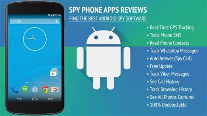 Best Spy App for Android Cell Phone in 2020