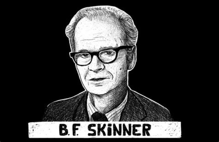 B.F. Skinner (Psychologist Biography) Practical Psychology