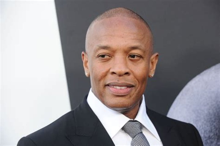 Biography Dr. Dre The Story of Dr. Dre