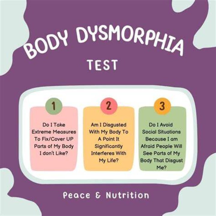 Body Dysmorphia Test This Quiz Analyzes 20 Factors to Find It Out