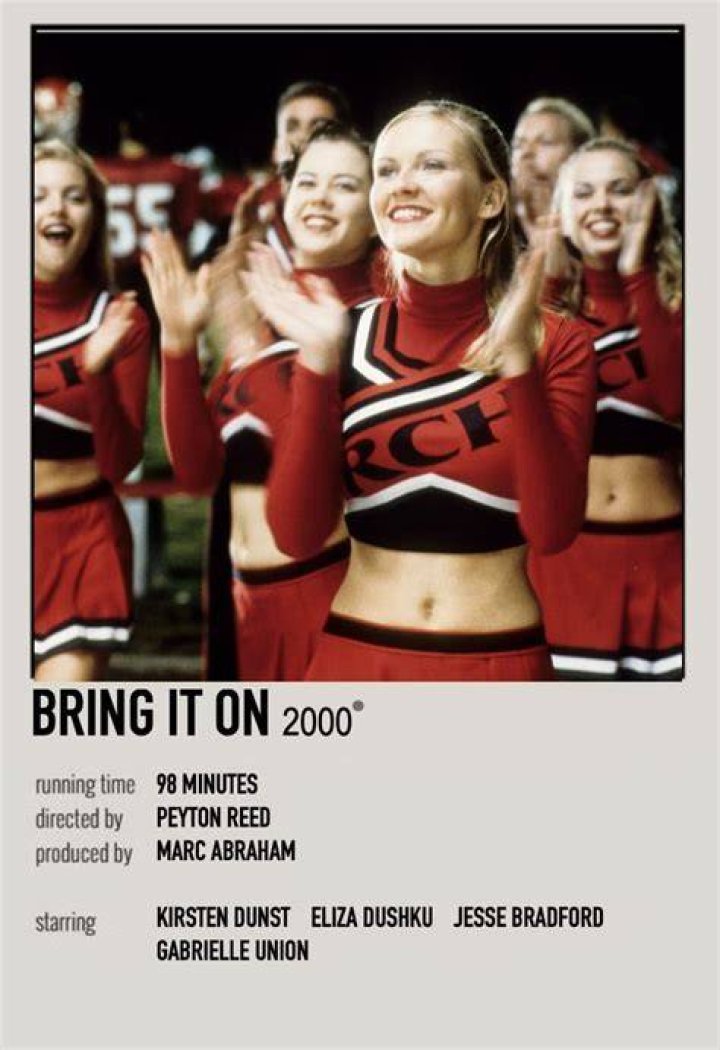 Bring it on Film posters vintage, Movie posters minimalist, Film