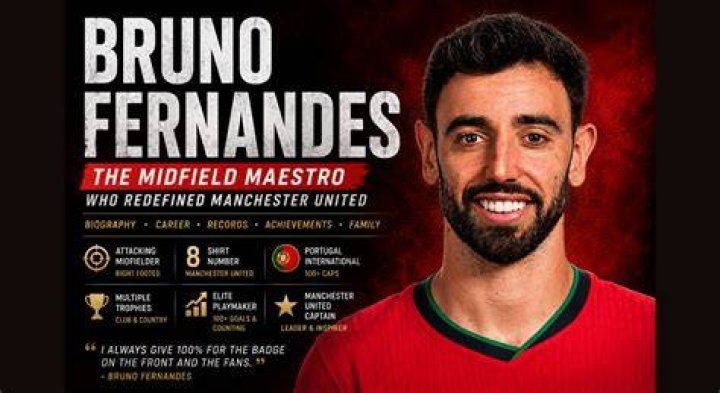 Bruno Fernandes' Astounding Net Worth Projection For 2024