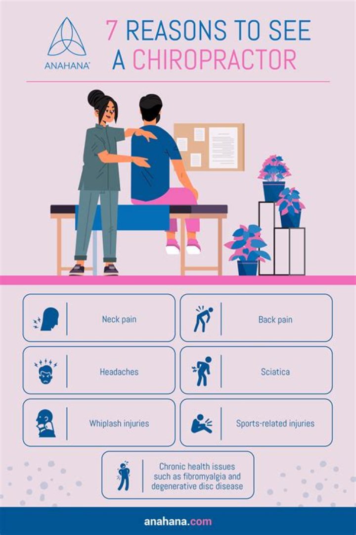Can a Chiropractor Make You Taller? Learn The Possibilities Eastside