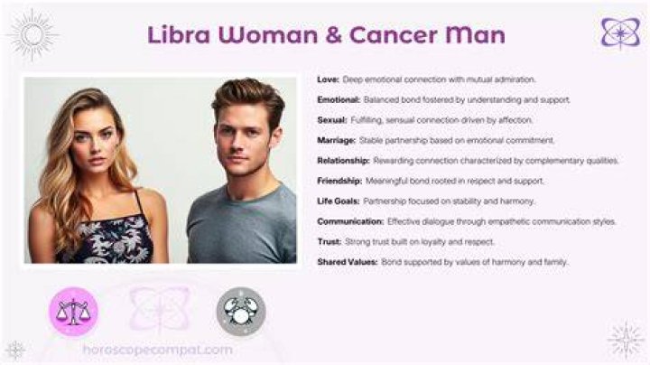 Cancer Man And Libra Woman Love Compatibility