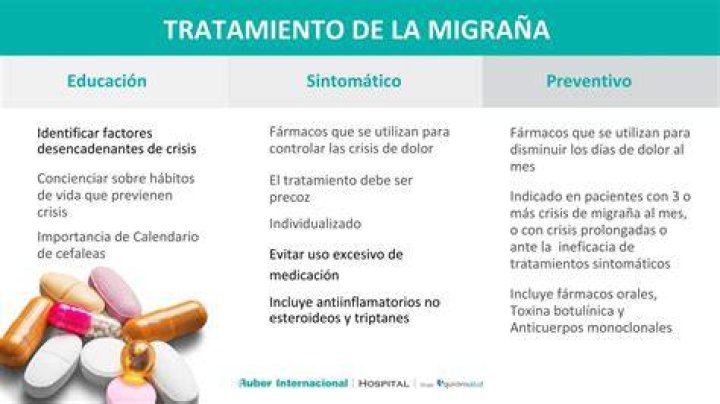 Causas, s&iacute;ntomas y tratamiento de la pitiriasis versicolor Dermativa