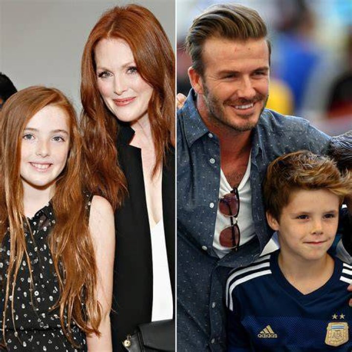 Celebs and Their LookAlike Kids