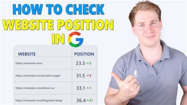 Check Google Position YouTube