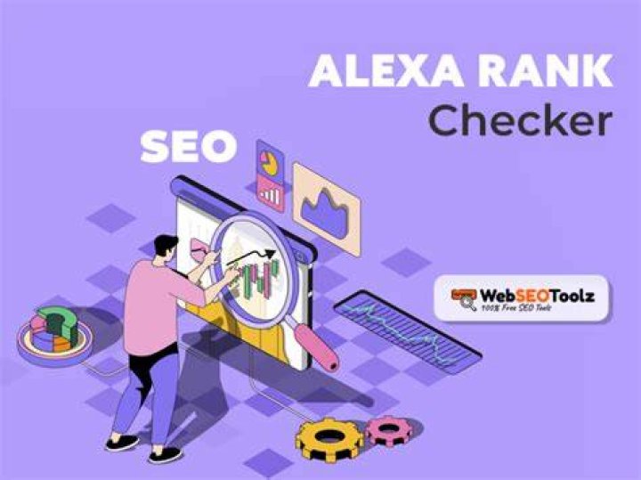 Check Website Rank Alexa Rank or Google PR?