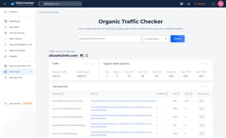 Check Website Traffic Free Online with these awesome tools Ian Carnaghan