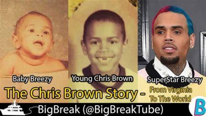Chris Brown Bio, Early Life, Career, Wife Net Worth, Measurements