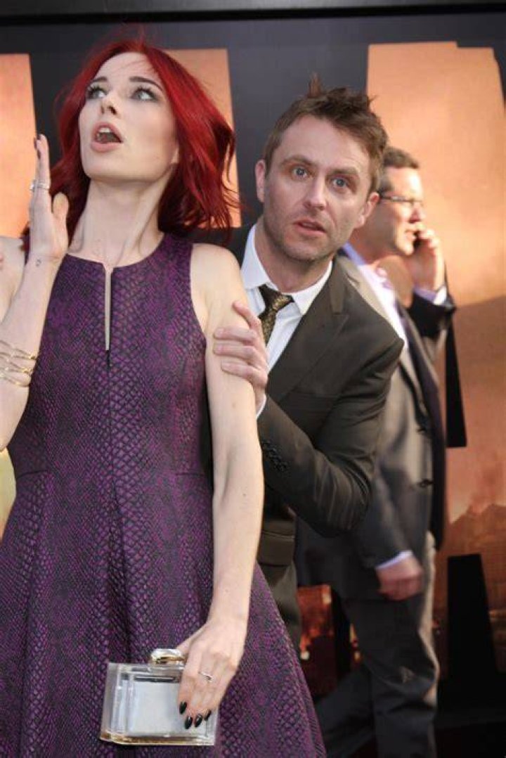 Chris Hardwick & Chloe Dykstra Controversy & Fallout Explained