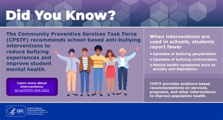 COLUMN Preventing bullying, violence starts with healthy school