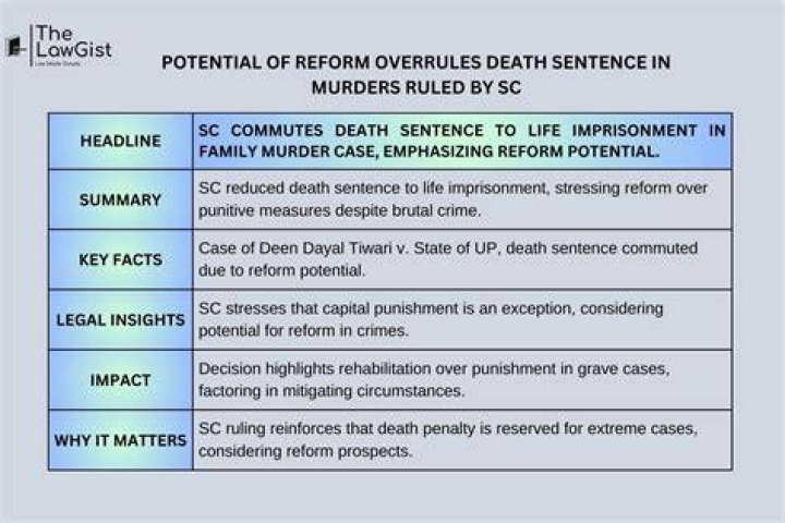Could the death sentence of a US rapper YNW Melly mark a terrifying