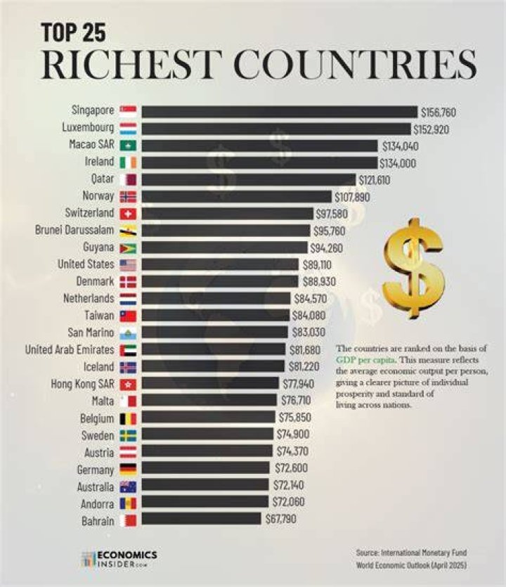 Countries With the Richest Culture in the World Cartoon map, China