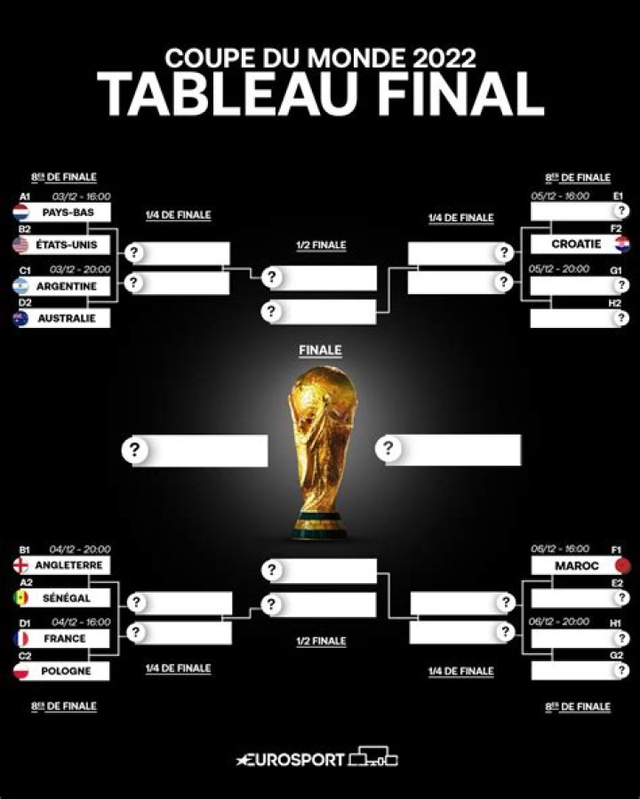Coupe du Monde 2022 qui est Ornella, la compagne d'Aur&eacute;lien