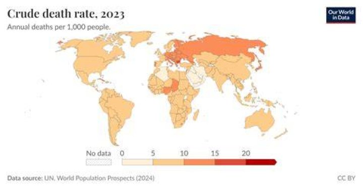 Crude death rate Our World in Data