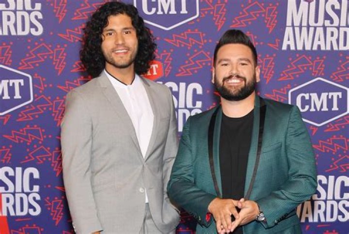 Dan and Shay (Bio and Key Facts)
