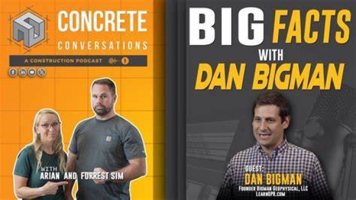 Dan Bigman (Danbigman) / Twitter