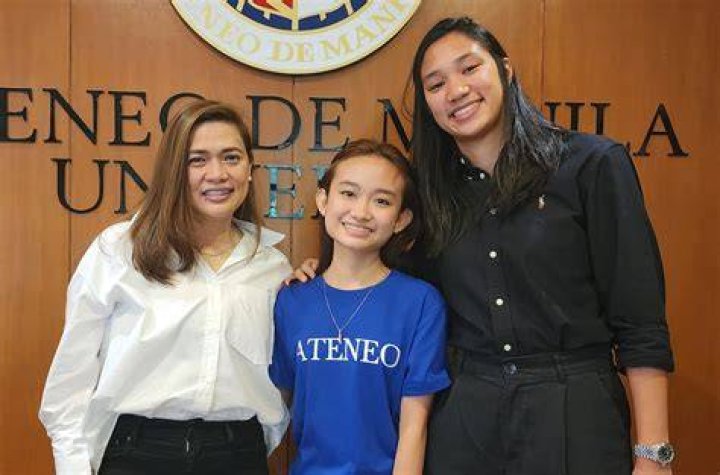 Danielle BERNABE Ateneo de Manila University, Manila Department of