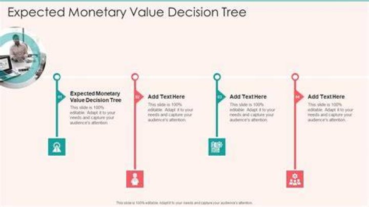 Determining The True Worth Of Tree Paine: Uncovering Its Monetary Value