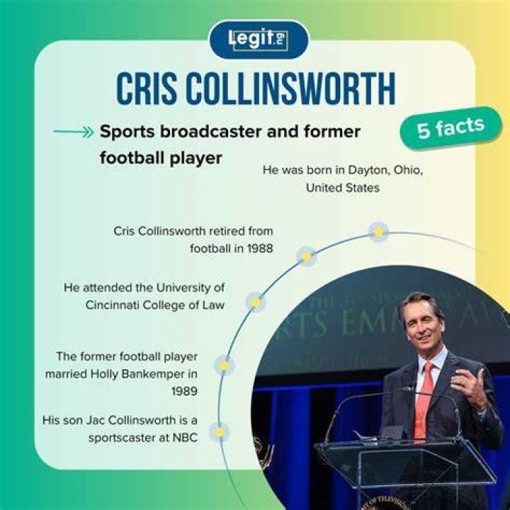 Did Cris Collinsworth Finally Retire From His Broadcasting Career?
