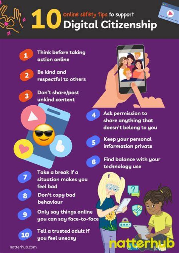Digital Citizenship