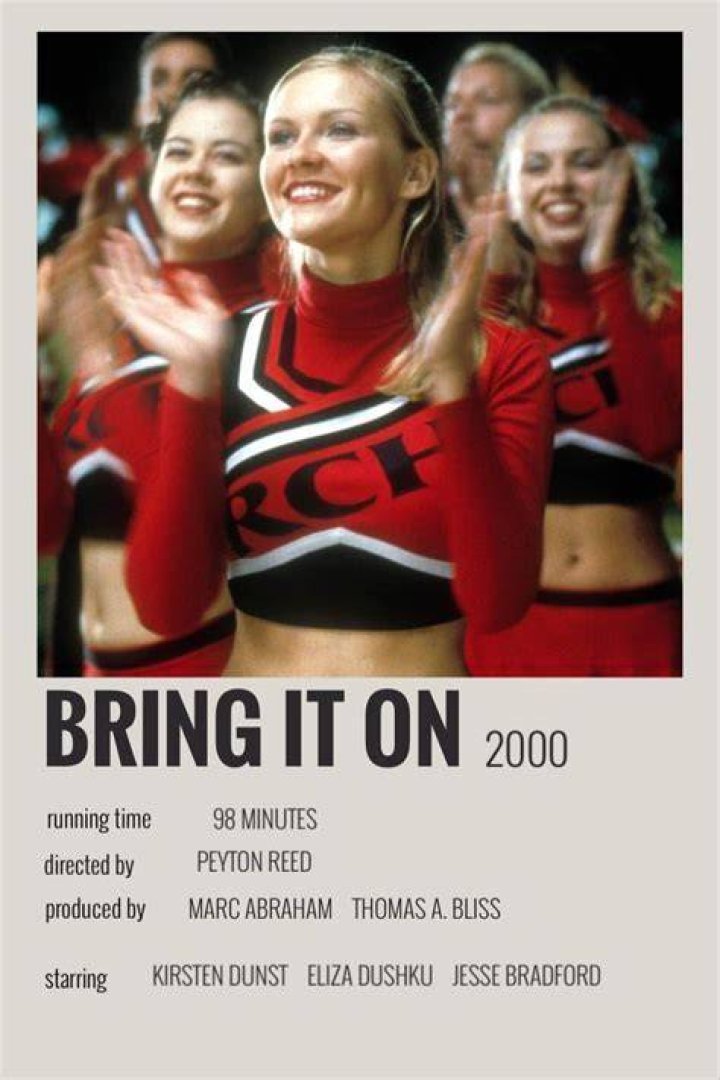 Discover Epic Bring It On Posters For True Fans