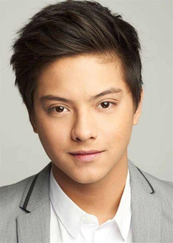 Discover The Complete Name And Identity Of Daniel Padilla
