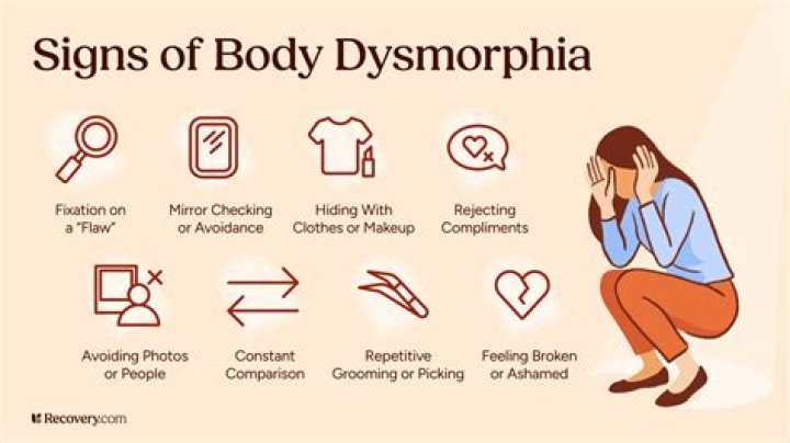 Do I Have Body Dysmorphia? Banner Health