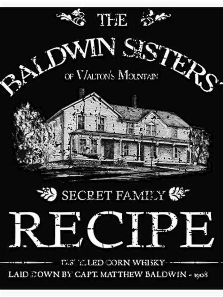 Double Birth Order The Baldwin Brothers and Sisters Their Birth Orders
