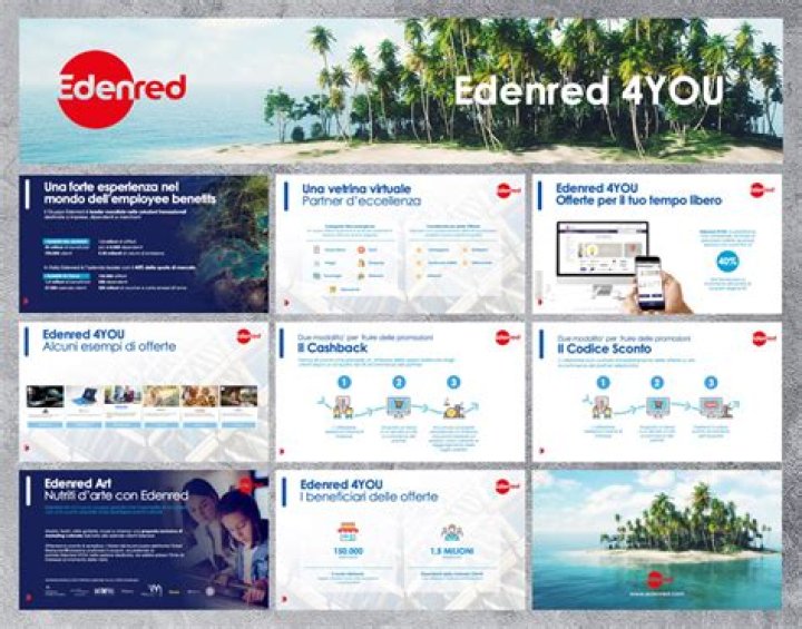 Edenred Presentazione 4You on Behance