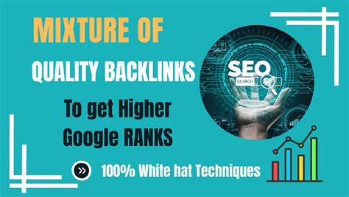 Elevate your Google ranking with Effective Keywords GigLeads