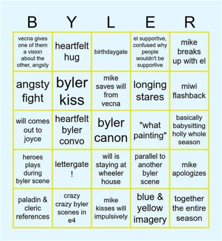 emil 🌻 BYLER S5 TRUST‼️‼️ (boingobyers) / Twitter