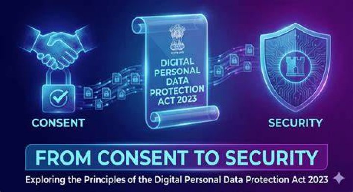Exploring Privacy, Consent, And Digital Responsibility
